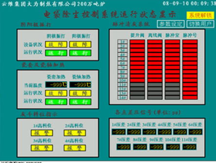 电袋复合式除尘器用低压程控系统
